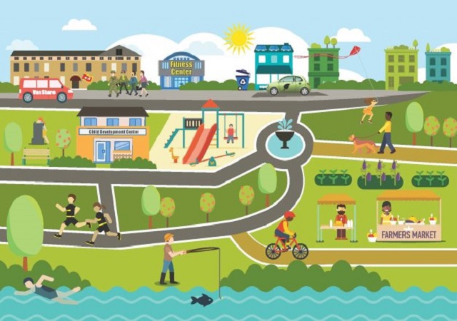 Sustainable Town